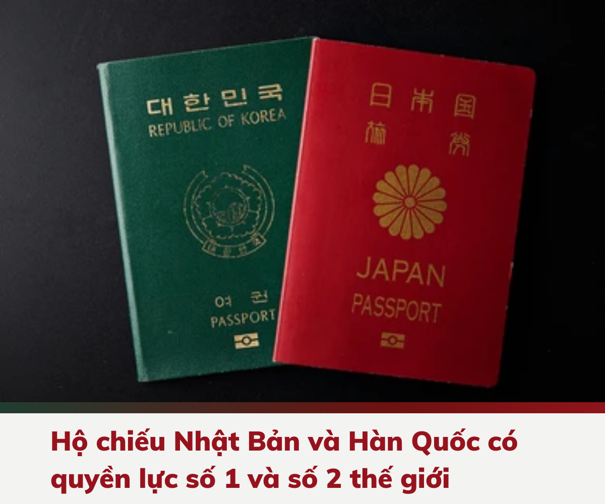Hộ chiếu Nhật Bản và Hàn Quốc có quyền lực số 1 và số 2 thế giới